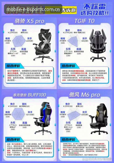 BSports体育平台与同类服务对比：一站式服务为何更值得选择？